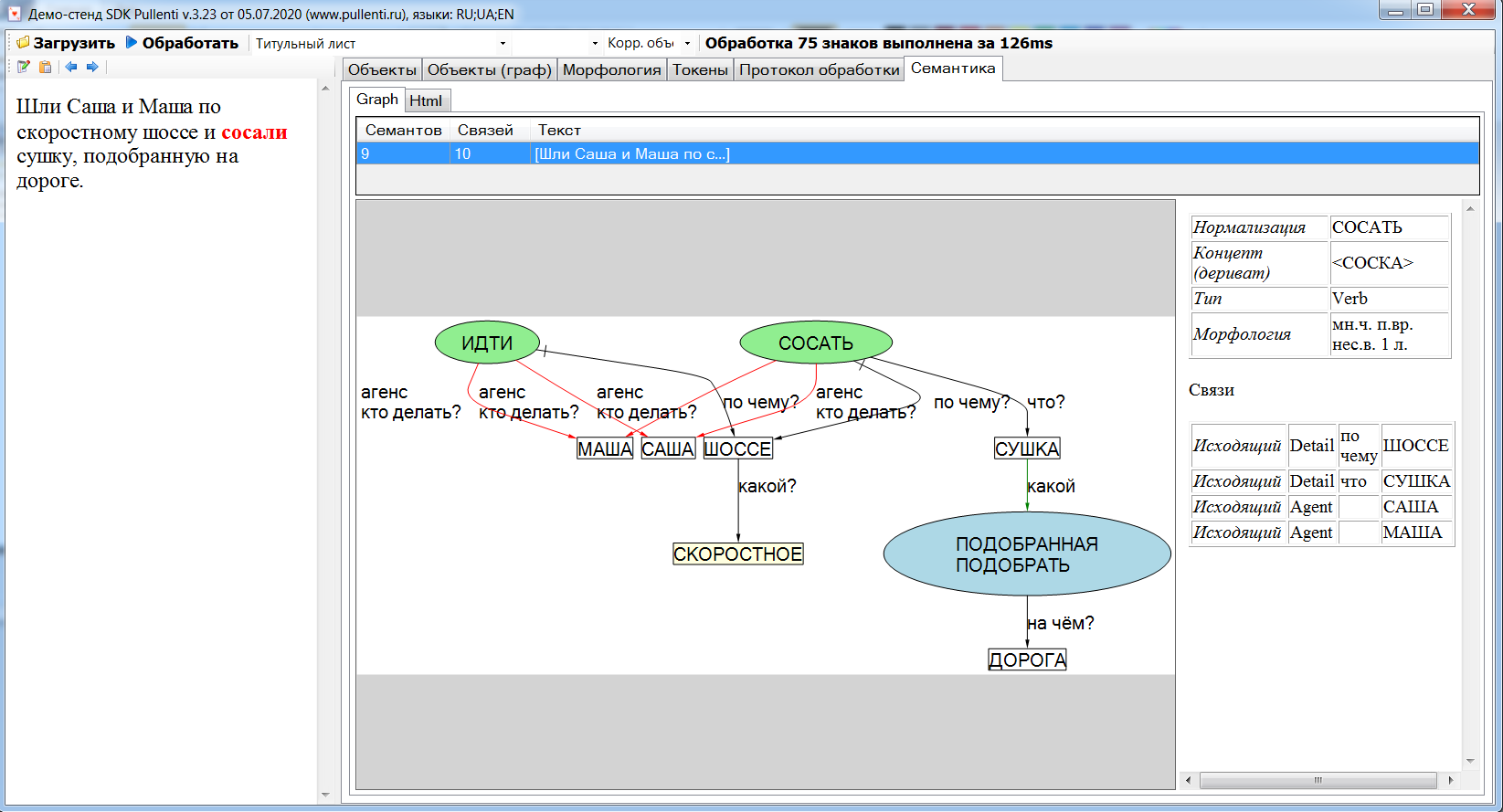 SDK Pullenti programming reference for Java